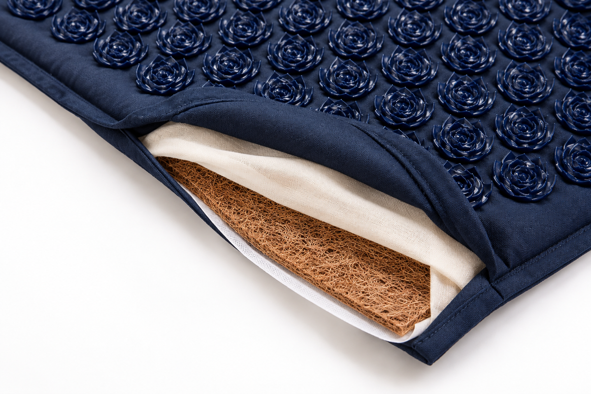 Dark Blue mat cover and inner insert detail
